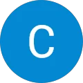 Catherine America Avatar